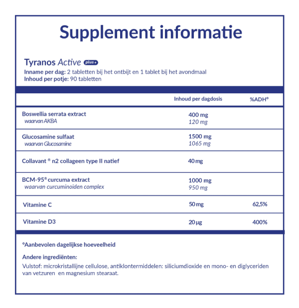 Tyranos - Active plus +